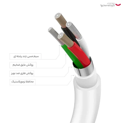 کابل آیفون به تایپ سی یک سفید جنس خوب