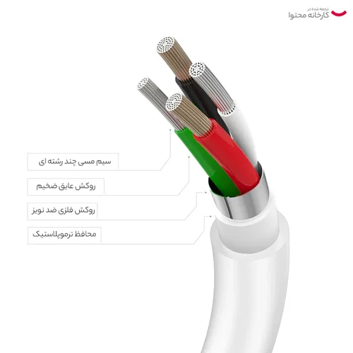 کابل آیفون به تایپ سی یک سفید جنس خوب